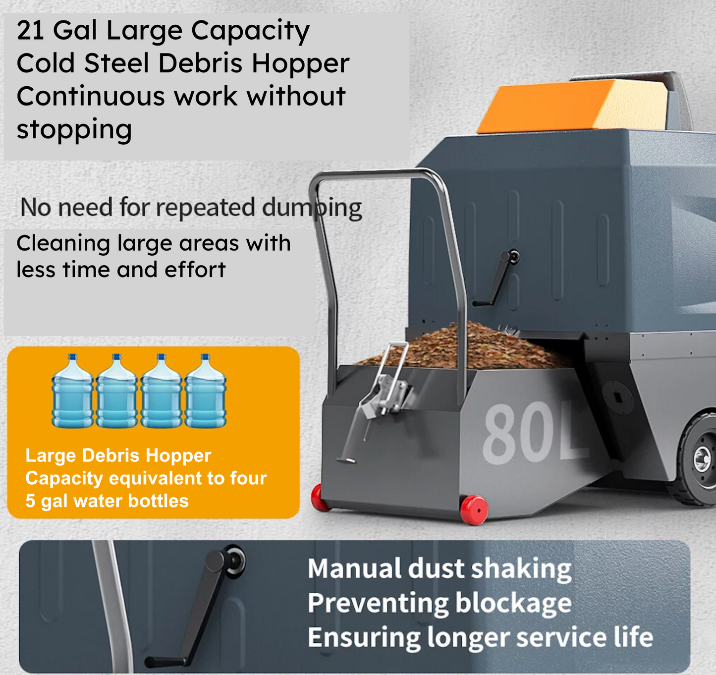 49" Ride-On Floor Sweeper, 21Gal 48V 4*67Ah, CSR49