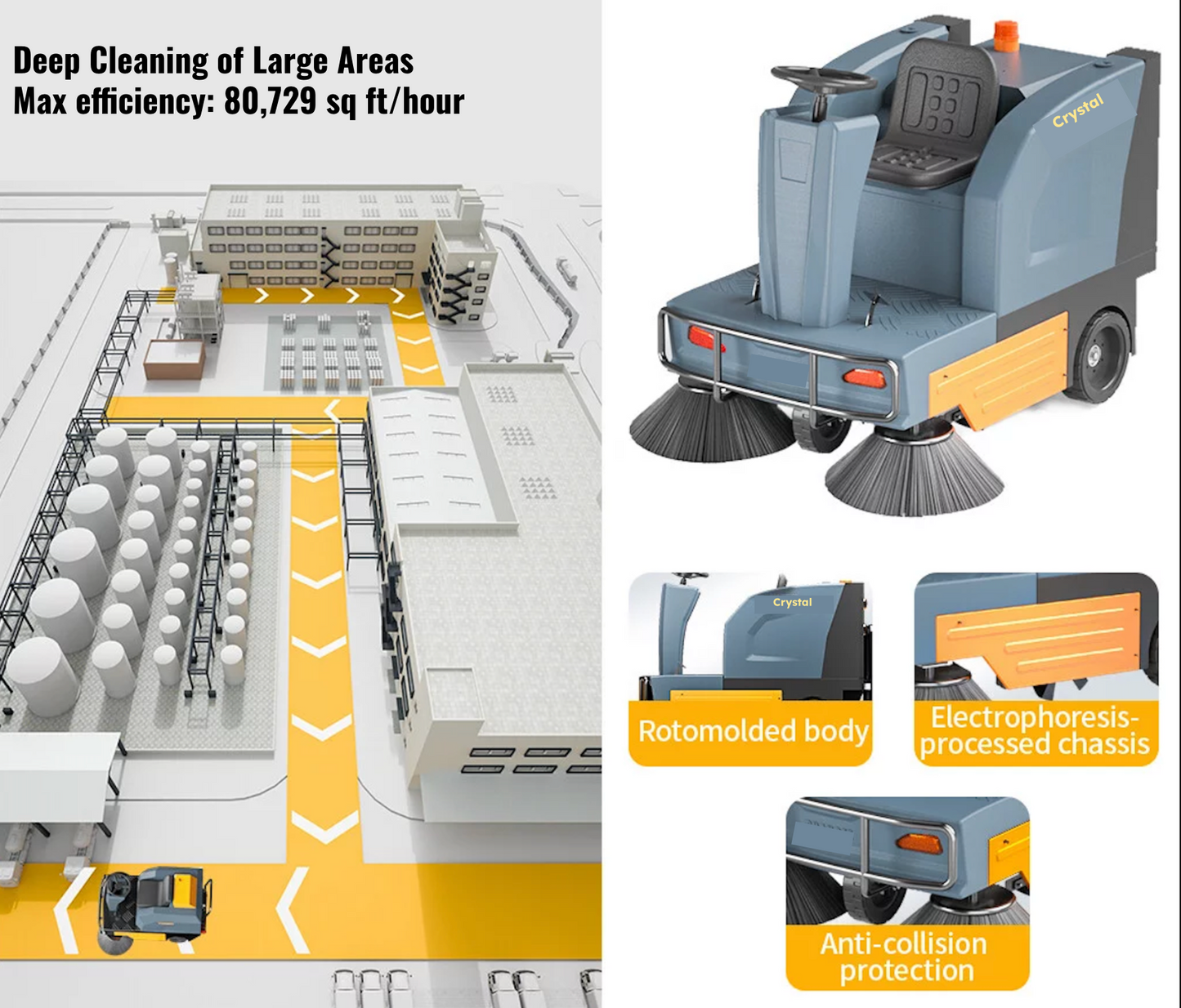 49" Ride-On Floor Sweeper, 21Gal 48V 4*67Ah, CSR49