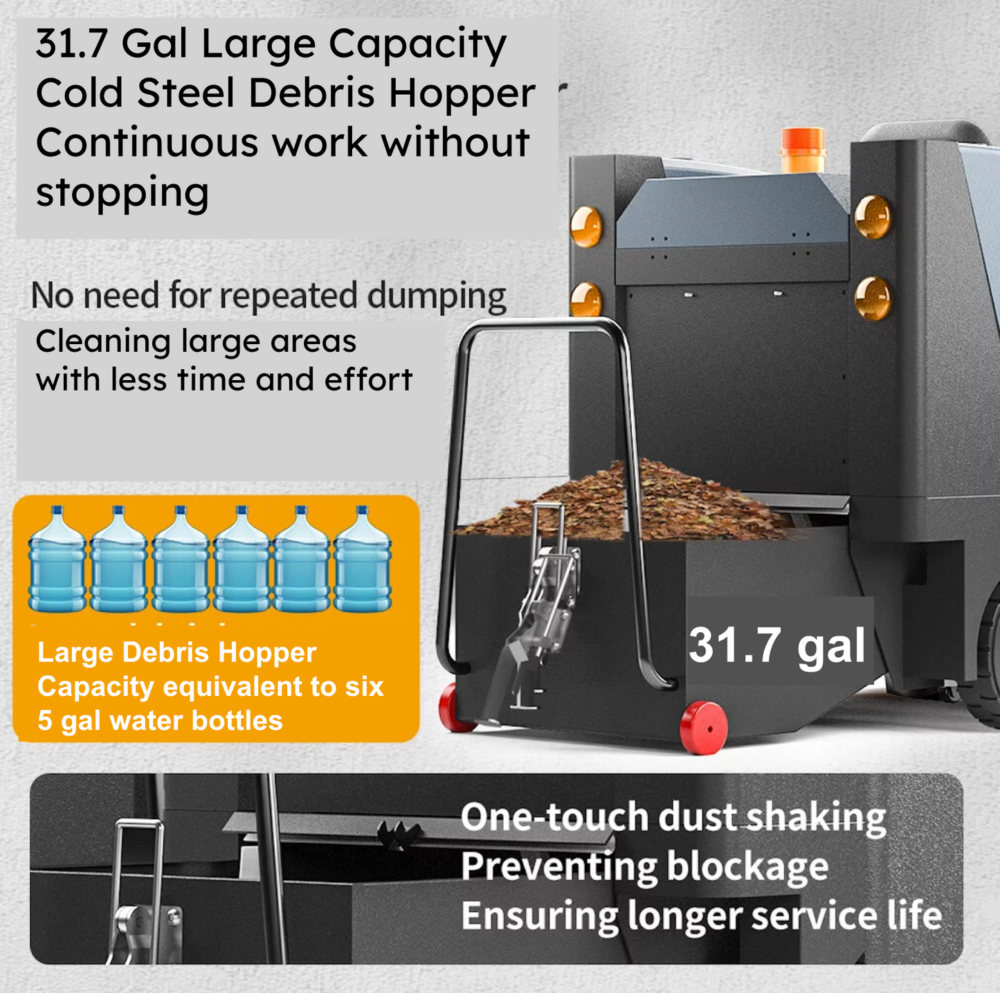 53" Ride-On Floor Sweeper, 32 Gal 48V 4*100Ah, CSR53