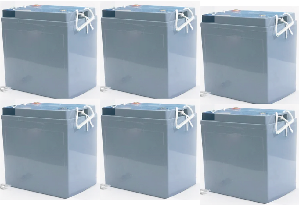 Batteries for Floor Scrubber