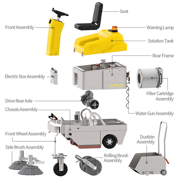 CSR43+ 43" Lithium Ride-On Vacuum Sweeper with Dual Battery Power