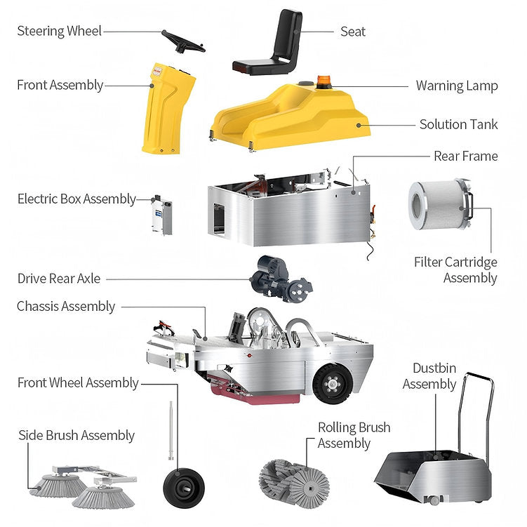 CSR55 55" Lithium Ride-On Vacuum Sweeper – 105,486 sq ft/h Efficiency